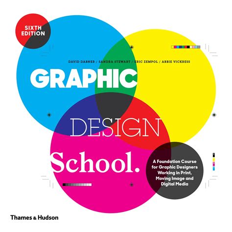 Graphic design schools. Things To Know About Graphic design schools. 